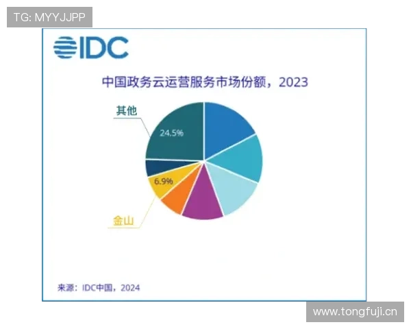 开云中国：探索奢侈品在中国市场的数字化转型与创新路径
