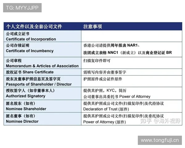 使用ag开户网进行线上交易的详细步骤与操作流程示范 使用ag开户网进行线上交易的详细步骤与操作流程示范