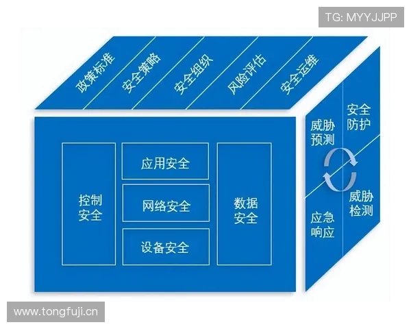 必赢app官网安全保障措施，保障用户资金与信息安全的全面措施