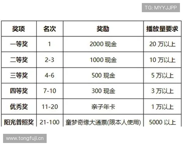 万人迷线上娱乐城让你轻松赢取丰厚奖金,享受高品质的线上娱乐体验 万人迷线上娱乐城让你轻松赢取丰厚奖金,享受高品质的线上娱乐体验