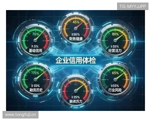 全讯网信用平台:实现多元化信用评估与信用数据整合 全讯网信用平台:实现多元化信用评估与信用数据整合