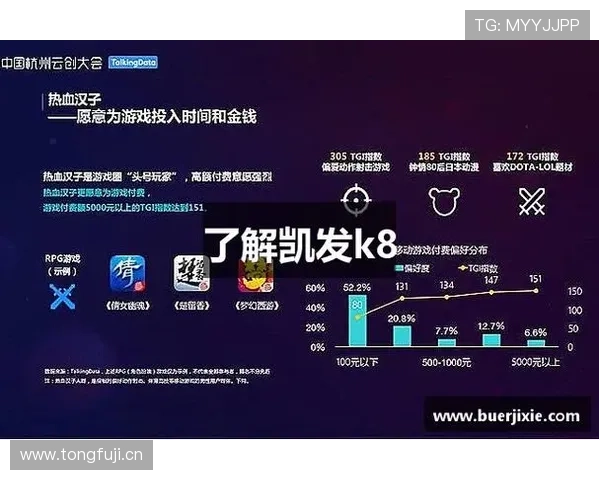 凯发K8旗舰厅注册平台高效登录方式，确保玩家快速进入游戏世界