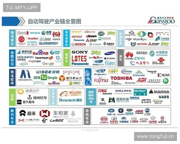 2024年AI游戏登陆入口官方渠道推荐及常见问题解决方案详尽解析