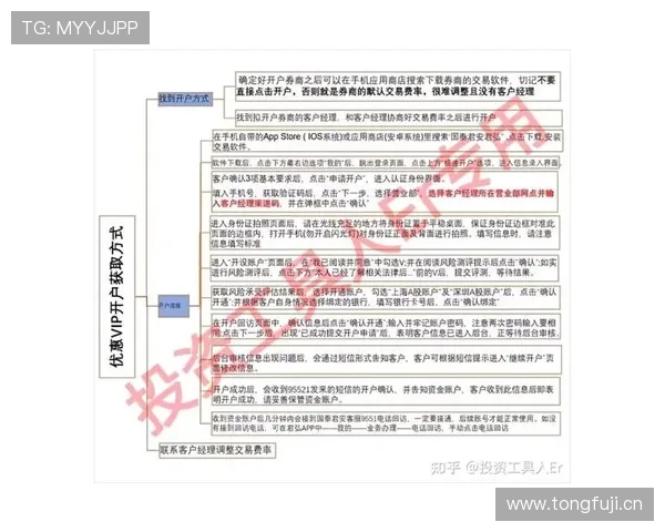 凯发开户技巧详解图详尽介绍注册流程中的常见问题与解决方案