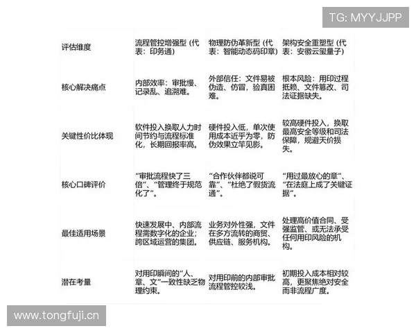 凯发集团娱乐平台用户评价与口碑分析，真实体验助你做出明智选择