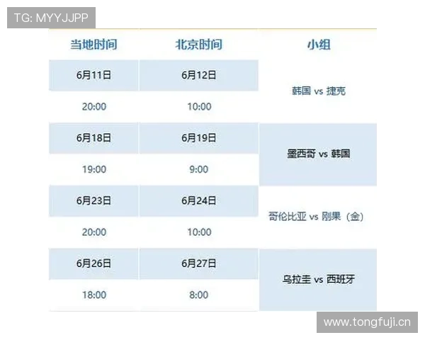 2026年世界杯墨西哥和韩国主办城市的比赛场馆分布及交通指南 2026年世界杯墨西哥和韩国主办城市的比赛场馆分布及交通指南